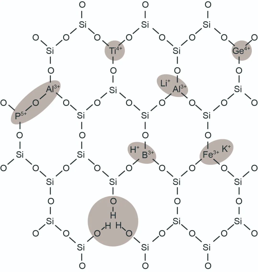 高纯石英——二氧化硅中的“大熊猫”